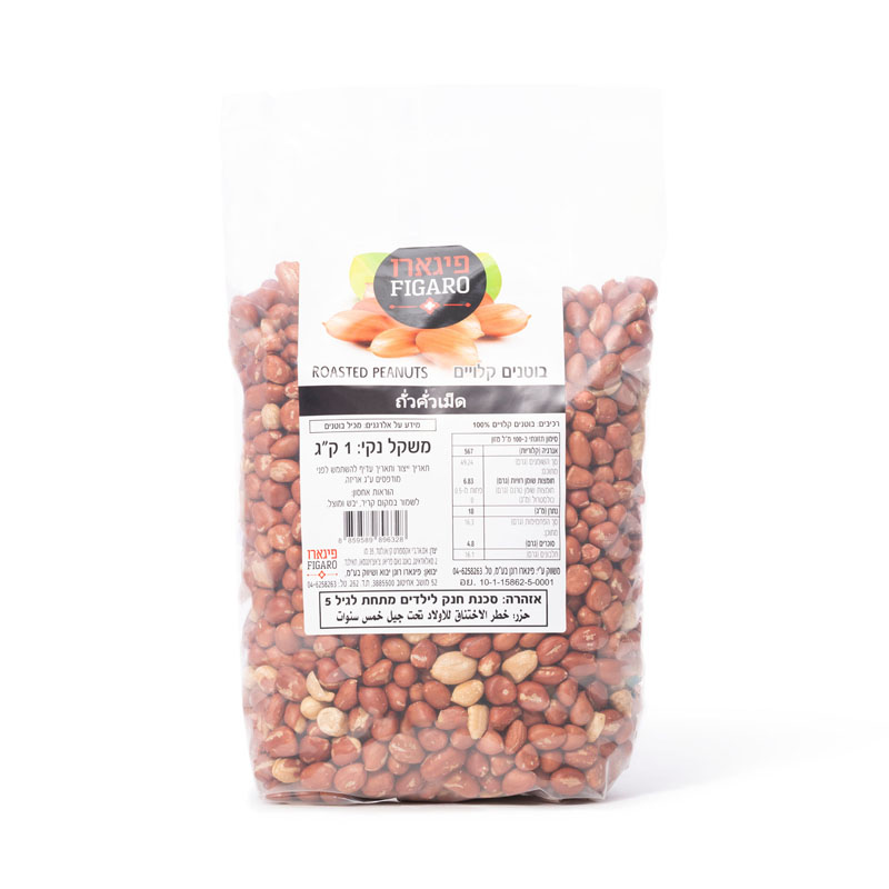 עריכה ידנית ראשונית לאריזת אוכל