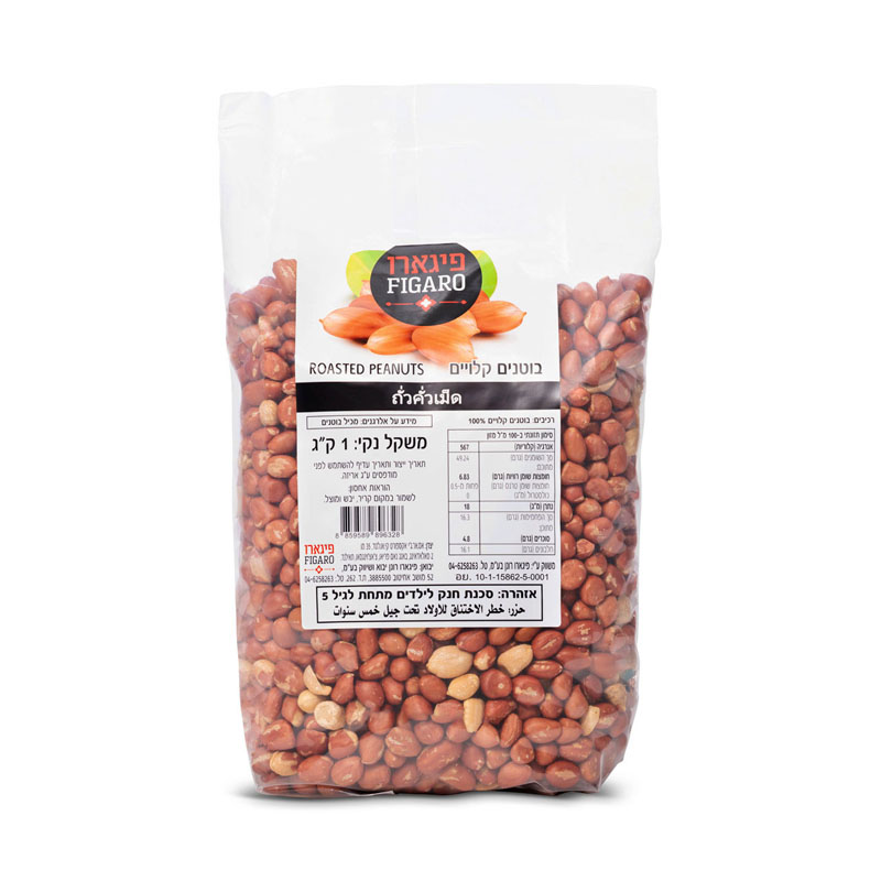 עריכה למוצר מזון עם קונטרסטים