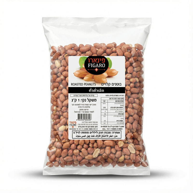 עריכה של תמונת מוצר בעזרת תוכנת AI